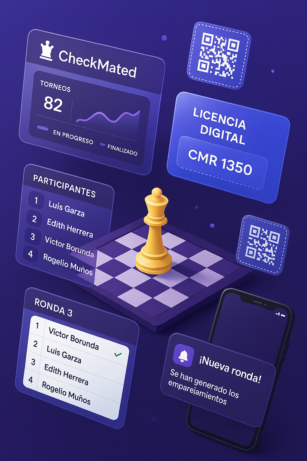 CheckMated Chess Platform